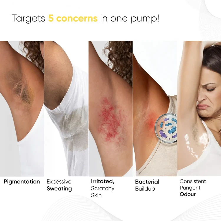 Skininspired Under Arm Serum Mist (100ml) | Reduces Pigmentation, Sweat & Irritation